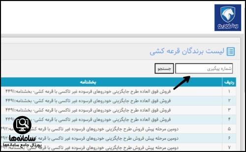 مدارک لازم برای ثبت نام خودرو مادران